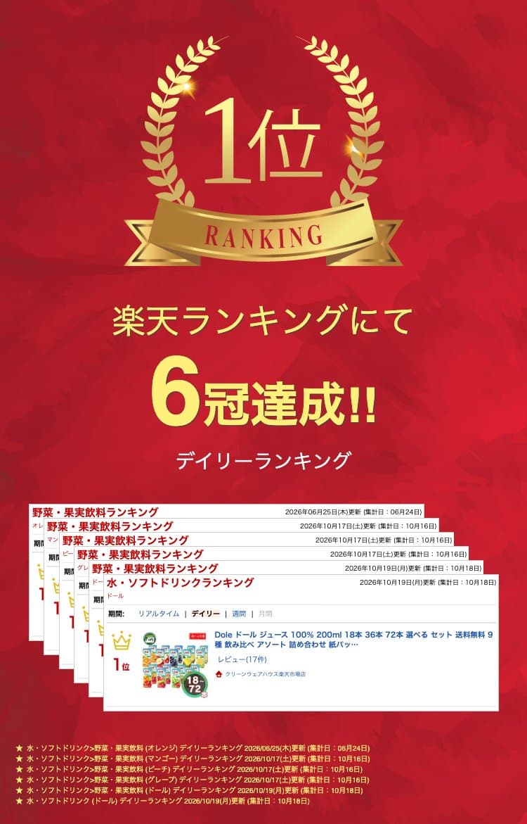 Dole ドール ジュース 100％ 200ml 18本 36本 72本 選べる セット 送料無料 9種 飲み比べ アソート 詰め合わせ 紙パック オレンジ リンゴ ブドウ ピーチ パイン マンゴー 子供会 景品 冬休み 春休み 備蓄 仕送り 常温保存 卒園 卒業 thumbnail 3