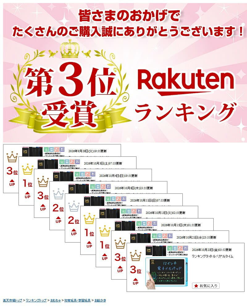 【楽天3位】文字練習 子供 誕生日 入学式 大人気 プレゼント 繰り返し電子メモ お絵かきボード 知育玩具 12インチ 汚れない 伝言板 遊び 利用 大人用 薄型 ワンボタン カラフル 芸術 スタンド お絵描きボード 女の子 男の子 2歳 3歳 4歳 5歳 6歳 7歳 軽量 おもちゃ thumbnail 2