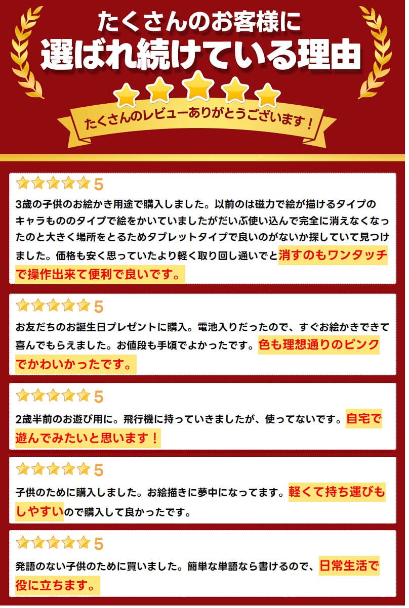 【楽天3位】文字練習 子供 誕生日 入学式 大人気 プレゼント 繰り返し電子メモ お絵かきボード 知育玩具 12インチ 汚れない 伝言板 遊び 利用 大人用 薄型 ワンボタン カラフル 芸術 スタンド お絵描きボード 女の子 男の子 2歳 3歳 4歳 5歳 6歳 7歳 軽量 おもちゃ thumbnail 3