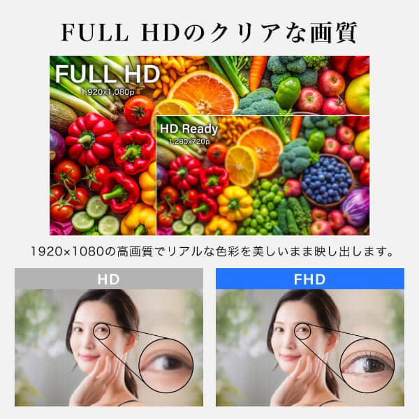 【期間限定5%OFFクーポン 10/27 10時まで】 モニター 27インチ 144Hz FHD pcモニター フリッカーレス FullHD ブルーライトカット ノングレア ディスプレイ HDMI 144hz pcモニター Adaptive-Sync ブラック MAXZEN MJM27IC01 MJM27IC04-F144 マクスゼン thumbnail 3