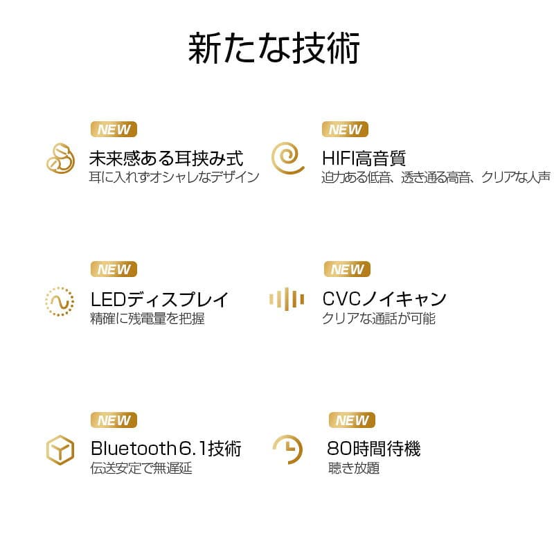 【数量限定2380円→1680円】骨伝導イヤホン ワイヤレスイヤホン Bluetooth 6.1 イヤーカフ構造 挟んで装着 完全ワイヤレスヘッドセット 自動ペアリング 瞬間接続 Hi-Fi高音質 ステレオサウンド マイク内蔵 ノイズキャンセリング PSE認証済み【PL保険加入済み製品・安心】 thumbnail 3