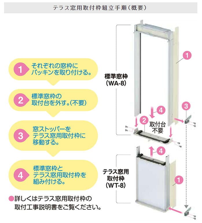 コロナ　ウインドエアコン テラス窓用取付枠 冷暖房兼用タイプ用　WT-8H 引っ越し 引越 thumbnail 3