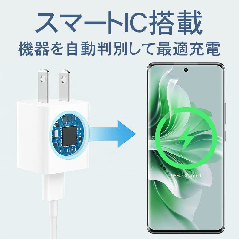 ACアダプター 電源アダプター USB充電器 5V2A USB電源アダプター 5V2A 充電器 USBアダプター iphone 充電 ケーブル ライトニングケーブル iPhone/Android対応 スマホ充電 スマホ充電器 ACコンセント コンパクト 安心設計 高品質 PSE認証済 thumbnail 3