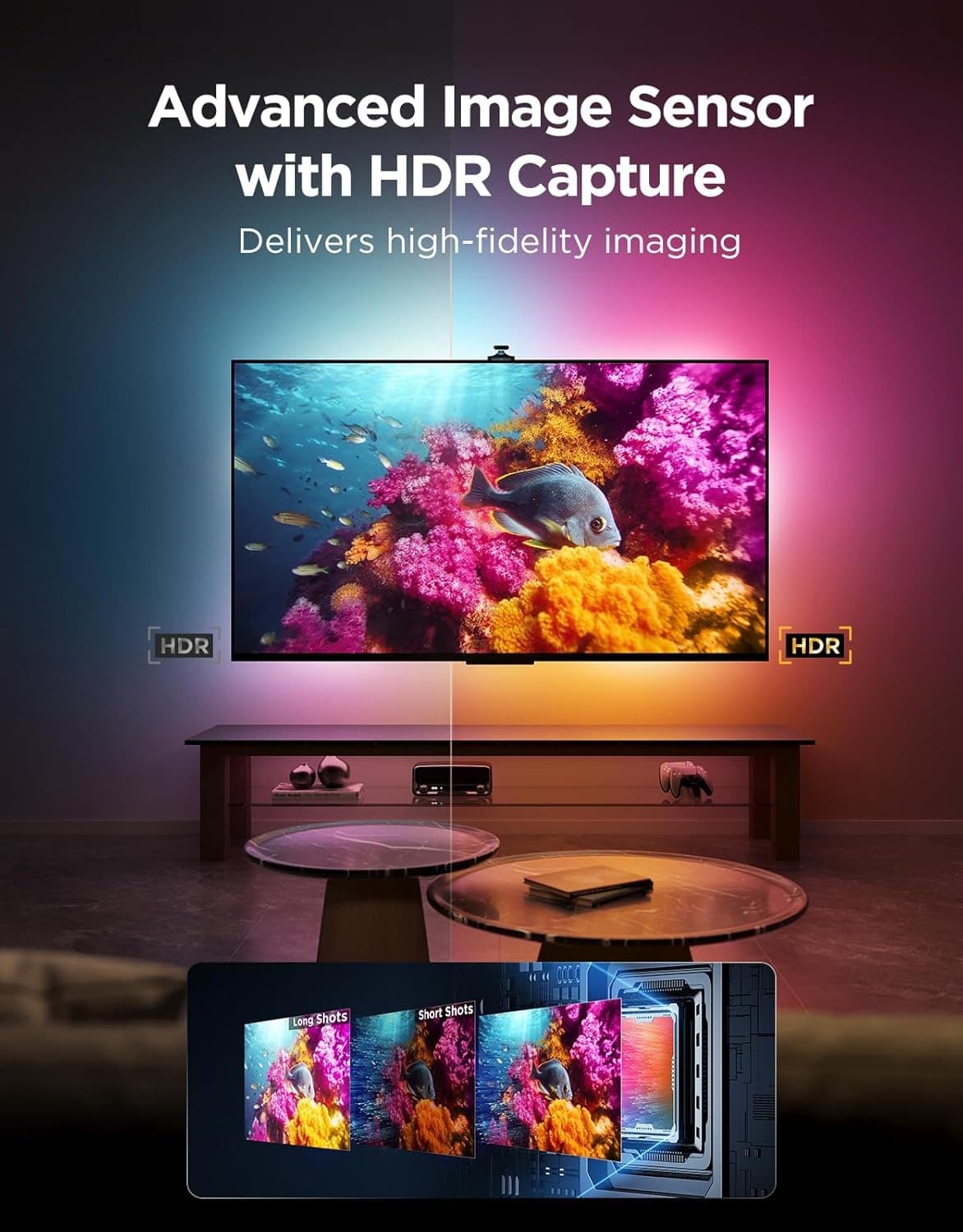 Govee TV バックライト 3 Pro HDR対応 トリプルカメラ搭載 テレビ用間接照明 55〜65インチ対応 11.8ft 映像連動 映画鑑賞 ゲーミング 室内用 H66A0 Govee TV Backlight 3 Pro with HDR Triple Camera thumbnail 3