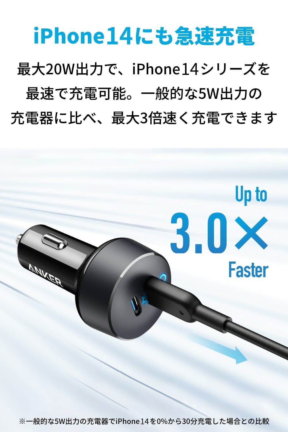 Anker PowerDrive III Duo (40W 2ポート カーチャージャー PowerIQ対応) iPhone / iPad /Android各種対応 thumbnail 3