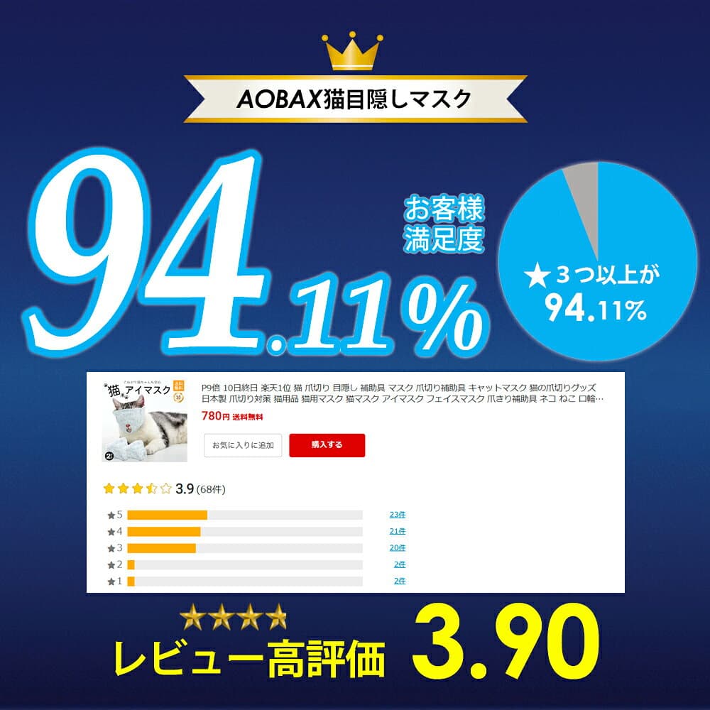 ★P10倍24日20時〜 楽天1位 猫 爪切り 目隠し 補助具 マスク 爪切り補助具 キャットマスク 猫の爪切りグッズ 日本製 爪切り対策 猫用品 猫用マスク 猫マスク アイマスク フェイスマスク 爪きり補助具 口輪 噛みつき防止 ペット用品 子猫 猫のアイマスク thumbnail 3