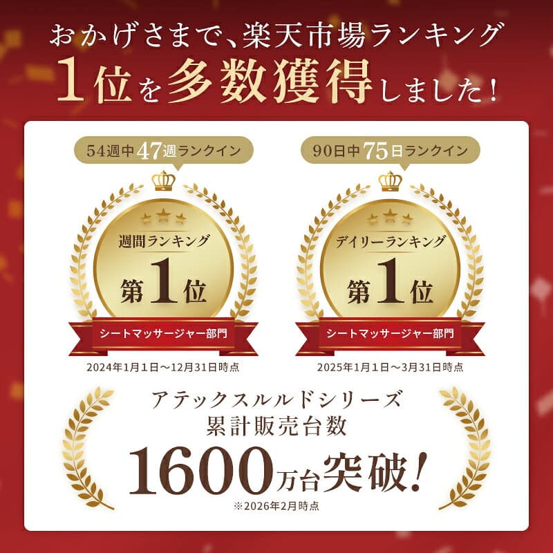 【ポイント10倍】ルルド プレミアム シートマッサージャー AX-HPL368 シートマッサージ機 マッサージシート シートマッサージ マッサージ器 マッサージ機 ヒーター 腰 背中 お尻 肩 凝り 疲労回復 寝ながら マッサージチェア マッサージ プレゼント 実用的 ワンダフルデー thumbnail 2