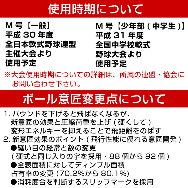 軟式 M号 野球 ボール ナガセケンコー 軟式球 1ダース 12個 一般・中学生向け メジャー 検定球 ダース売り 新規格 新軟式球 新公認球 試合球 草野球 軟式ボール M球 【365日あす楽対応】 thumbnail 2