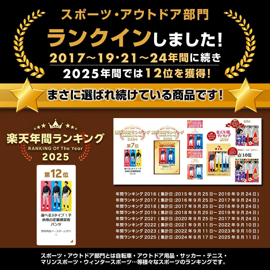 【交換往復送料無料】ミズノ MIZUNO 野球 ユニフォームパンツ ジュニア 選べる3タイプ 練習着 レギュラー ショートフィット 防汚 伸びる ガチ GACHI 野球ズボン 子供 子ども こども 男の子 女の子 キッズ 小学生 ミズノ練習着 ネーム入れ 加工可能(U) thumbnail 2