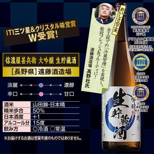 52%オフ 日本酒 大吟醸酒 5酒蔵 生貯蔵 大吟醸 飲み比べセット 一升瓶 1800ml 5本組 お酒 送料無料 誕生日 父親 お祝い 内祝い 退職祝い 男性 人気 家飲み お中元 敬老の日 父の日 ギフト プレゼント 送料無料 thumbnail 3