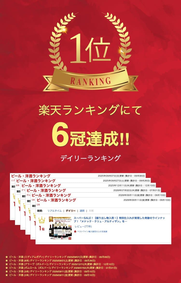 【掘り出し物入荷！】特別仕入れが実現した奇跡のラインナップ！「メドック・クリュ・アルティザン」を筆頭に、注目の南アワイン、「最優秀ワイナリー」を何度も獲得したアルゼンチン名門トラピチェ世界屈指の実力派を揃えた贅沢8本セット：P71 thumbnail 2