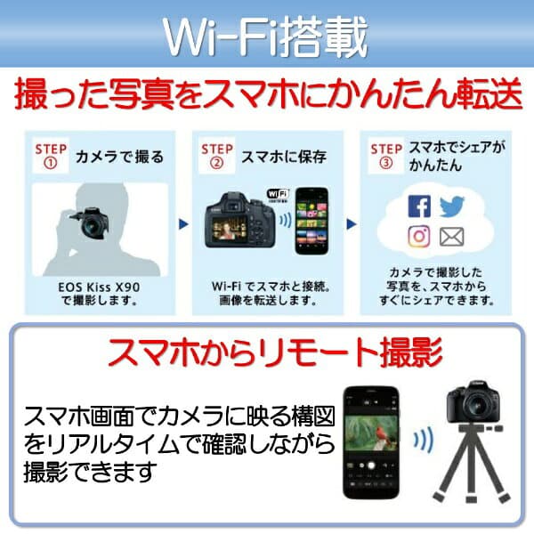 【エントリーで最大2万ポイント当たる｜10/27まで】 CANON｜キヤノン EOS Kiss X90 デジタル一眼レフカメラ EF-S18-55 IS II レンズキット ブラック EOSKISSX901855IS2LK [ズームレンズ][EOSKISSX901855IS2LK] thumbnail 3