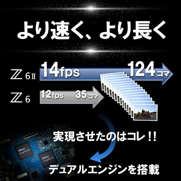 【エントリーで最大2万ポイント当たる｜10/27まで】 Nikon｜ニコン Nikon Z 6II ミラーレス一眼カメラ 24-70 レンズキット ブラック Z62LK2470 [ズームレンズ] thumbnail 2