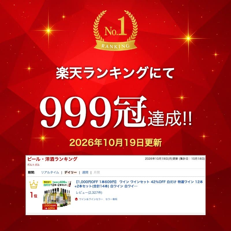 【1,000円OFF 1本609円 10/27迄】 ワイン ワインセット 42％OFF 白だけ 特選ワイン 12本+2本セット(合計14本) 白ワイン 白ワインセット 送料無料 白ワインセット 辛口 ワインセット 白　白ワイン セット 白ワイン 辛口 セット 200弾 ギフト 誕生日プレゼント 浜運A thumbnail 2
