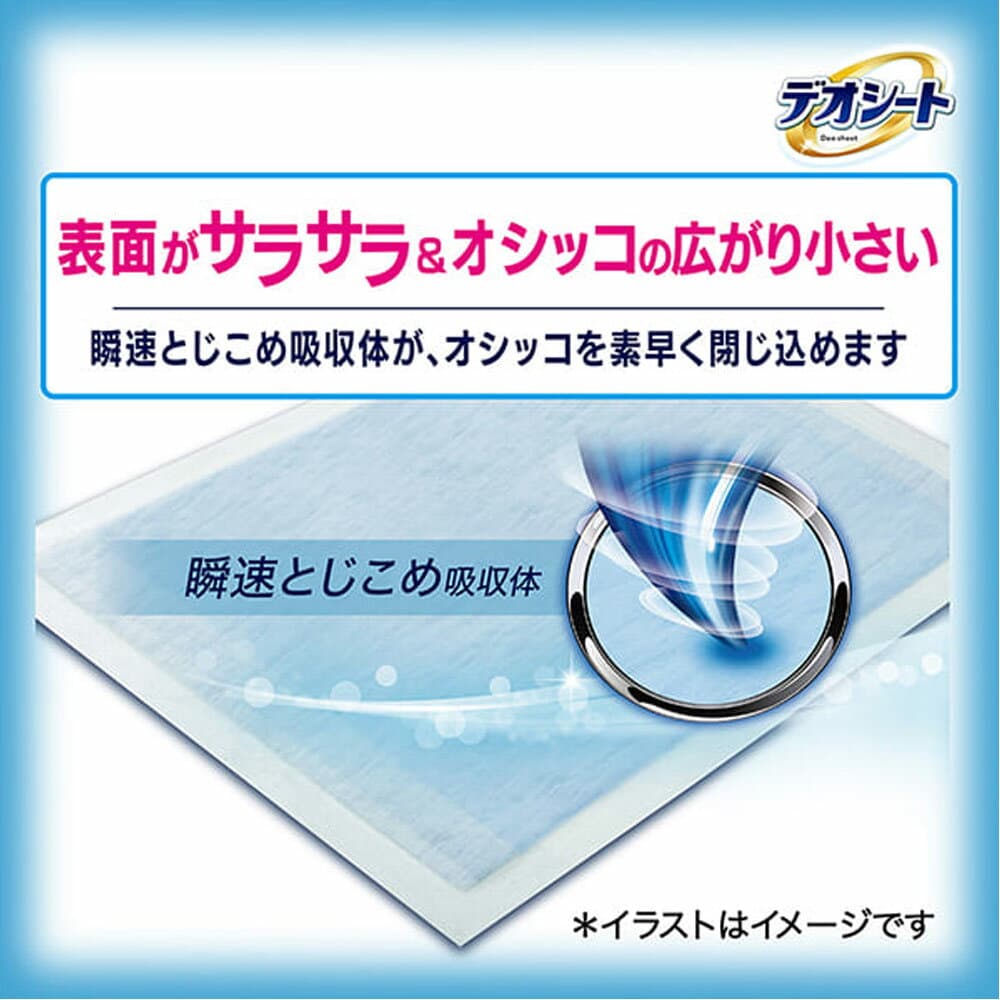 【10／25限定】当選確率2分の1！1等最大100％　ペットシーツ　デオシート　しっかり超吸収無香消臭タイプ　レギュラー　112枚　お一人様5点限り thumbnail 2