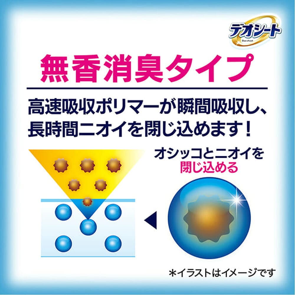 【10／25限定】当選確率2分の1！1等最大100％　ペットシーツ　デオシート　しっかり超吸収無香消臭タイプ　レギュラー　112枚　お一人様5点限り thumbnail 3