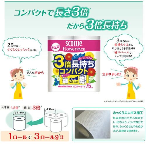 スコッティ　フラワーパック　3倍長持ち　コンパクト　4ロール（ダブル）　75m　くつろぐ花の香りつき　関東当日便 thumbnail 3