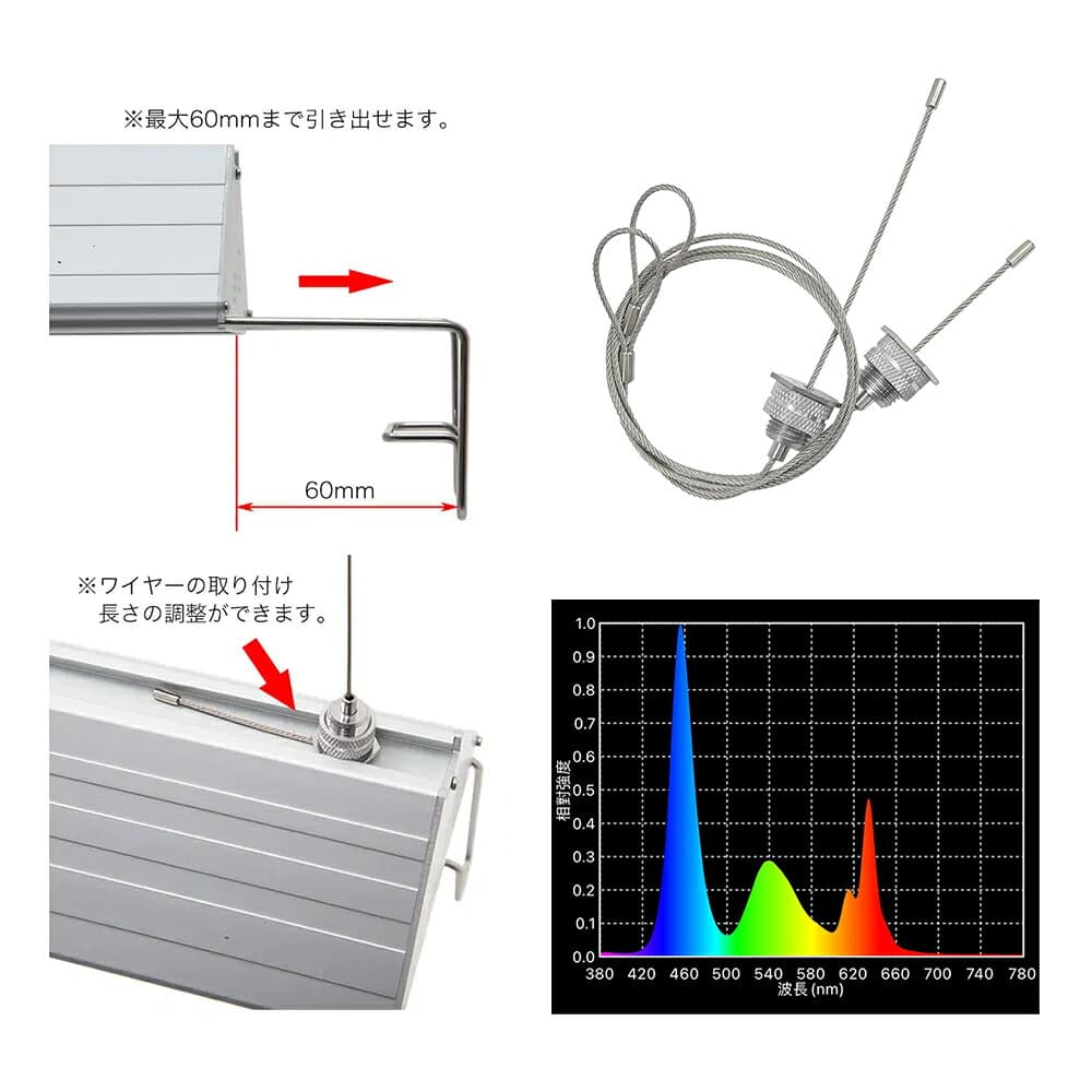 【10／25限定】当選確率2分の1！1等最大100％　アクロ　TRIANGLE　LED　VIVID　600　水草育成　照明　水槽　熱帯魚　アクアリウム　ライト　60cm水槽 thumbnail 3