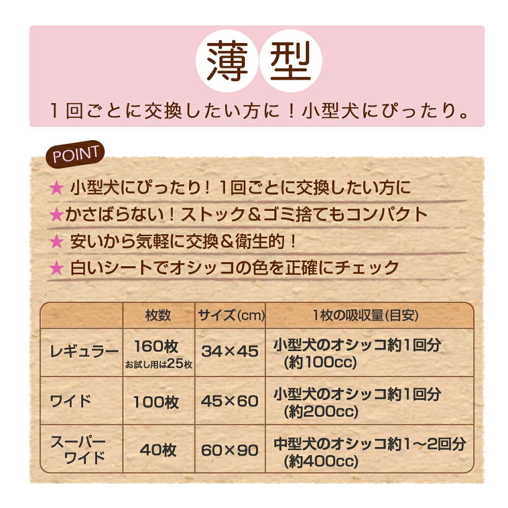 【10／25限定】当選確率2分の1！1等最大100％　お一人様1点限り　ペットシーツ　ワイド　薄型　100枚　1回交換タイプ（60cm×45cm）国産　4袋　ペットシート thumbnail 2
