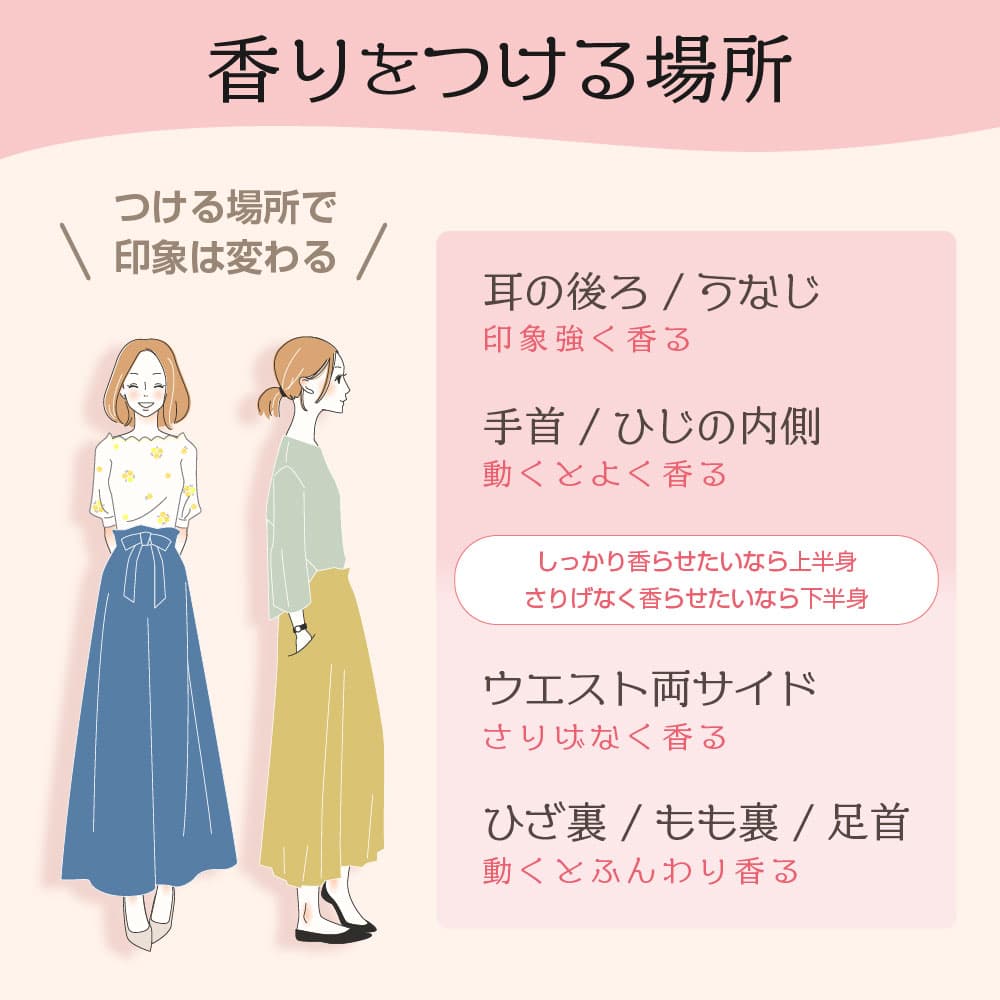【最大1000円OFFクーポン★24日20時〜】クリスチャンディオール CHRISTIAN DIOR ソヴァージュ パルファン 選べるサイズ 【60ml・100ml・200ml】 【オリエンタル系】 【香水 ギフト 誕生日 メンズ】 【SG】 thumbnail 3