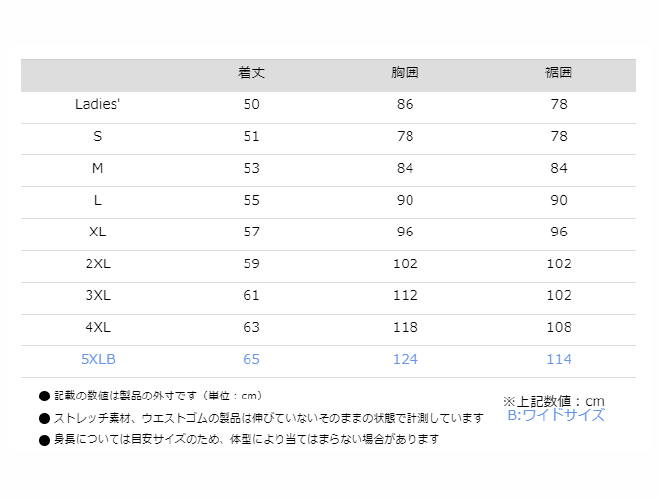 ☆*【KOMINE】SK-694　CE ボディプロテクションライナーベスト　CE Body Protection Liner Vest　プロテクター　胸　脊髄　背中　チェスト　サイド　両脇　パット　バックプロテクター　コミネ【バイク用品】 thumbnail 3