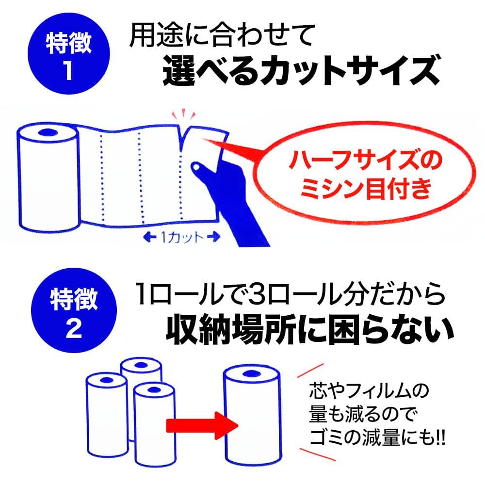 スコッティ キッチンタオル 3倍巻 (150カット×2ロール) 3個 セット scottie クレシア 長く使える 長持ち ミシン目付 やぶれにくい 油切り 油とり コンパクト キッチン用品 キッチンペーパー 台所 日用品 まとめ買い ストック 日用消耗品 thumbnail 2