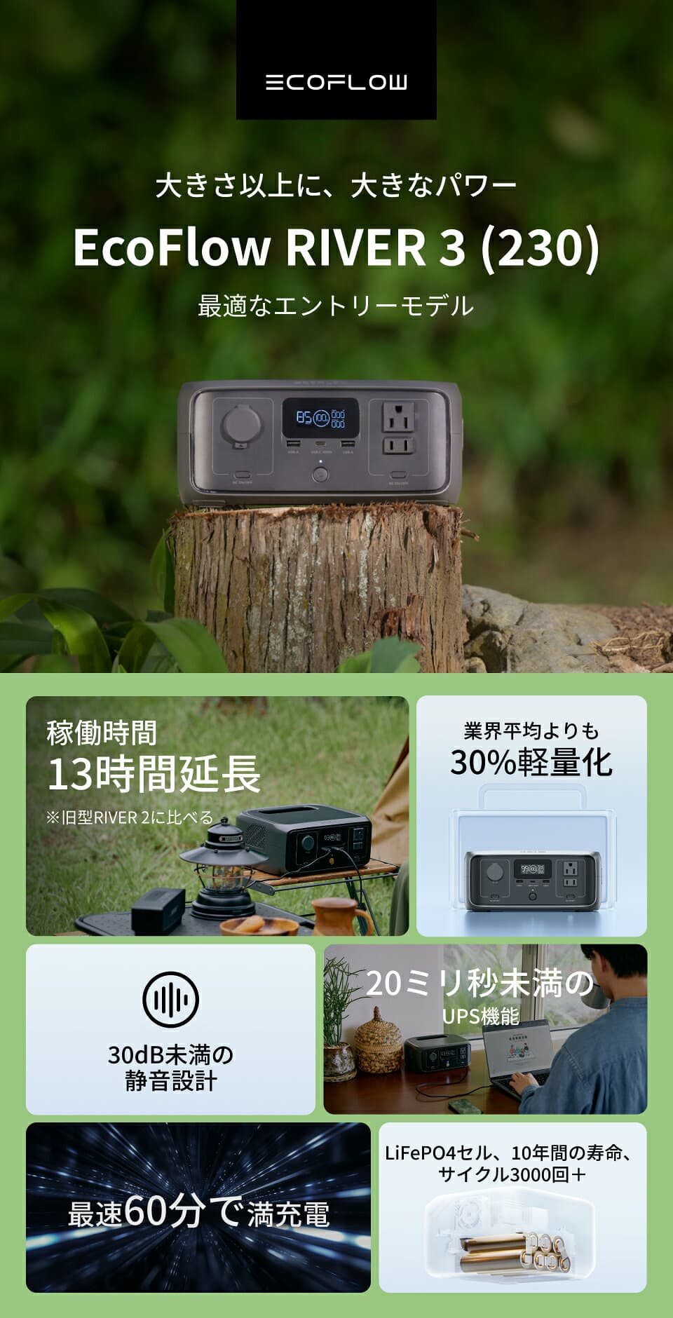 【クーポン利用で24,800円 10/20~】EcoFlow ポータブル電源 RIVER 3 230Wh リン酸鉄 長寿命 1hフル充電 2年保証 小型 静音 蓄電池 発電機 ポータブル バッテリー 急速充電 アプリ対応 車中泊 AC出力300W アウトドア 台風 停電 防災グッズ キャンプ thumbnail 3