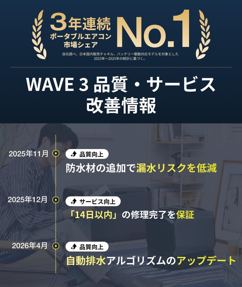 【クーポン利用で115,875円 10/20~】EcoFlow WAVE 3 ポータブルエアコン 冷暖房機能 ポータブルクーラー スポットクーラー スポットエアコン 冷風機 エアコン 車中泊 キャンプ 暑さ対策 除湿 梅雨 湿気対策 アウトドア 熱中症 停電 台風 エコフロー thumbnail 3