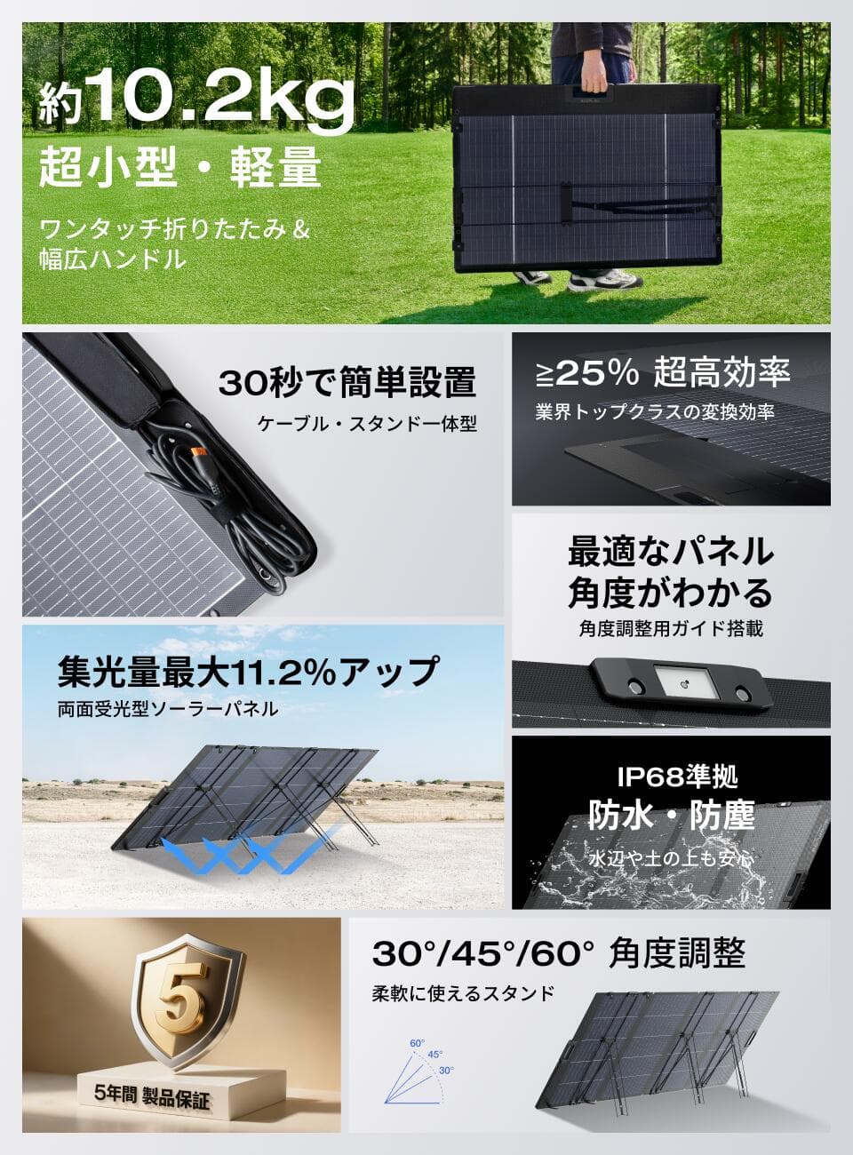 【クーポン利用で79,800円 10/20~】EcoFlow ソーラーパネル 400W 軽量両面ソーラーパネル　充電器 太陽光発電 太陽光パネル ソーラーチャージャー折り畳み 高変換効率 蓄電池 IP68 超薄型 コンパクト 防災 車中泊 キャンプ 停電対策 台風 エコフロー thumbnail 3