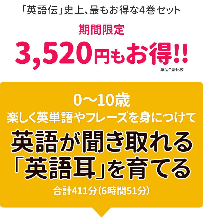 ペネロペや英語辞典など英単語を覚えるDVD4巻セット 正規販売店 送料無料 英語 dvd 子供 英語歌 幼児 小学生 子供英語 英語教材 英単語 辞典 英会話教材 英会話 えいご絵じてん 知育玩具 おもちゃ こども えいご 英語教育 英検ジュニア 英検5級 英検4級 英検3級 thumbnail 2