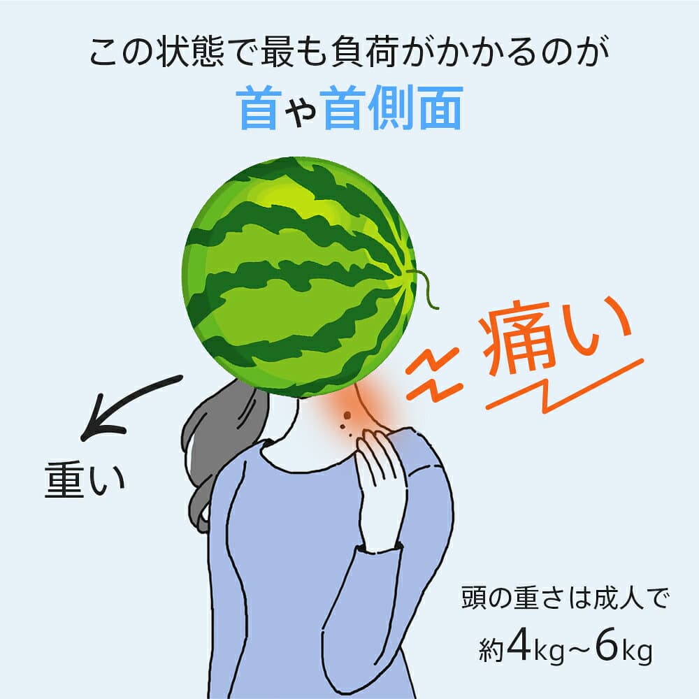 首ケア 温熱 EMS ネックケア 肩 電気刺激 リラクゼーション ネック ヒート 静音 ネック マッサージャー 首こり ネックリフレッシュ iFusion usb充電 強度調整 プレゼント 敬老の日 誕生日 マッサージ機ではありません thumbnail 3