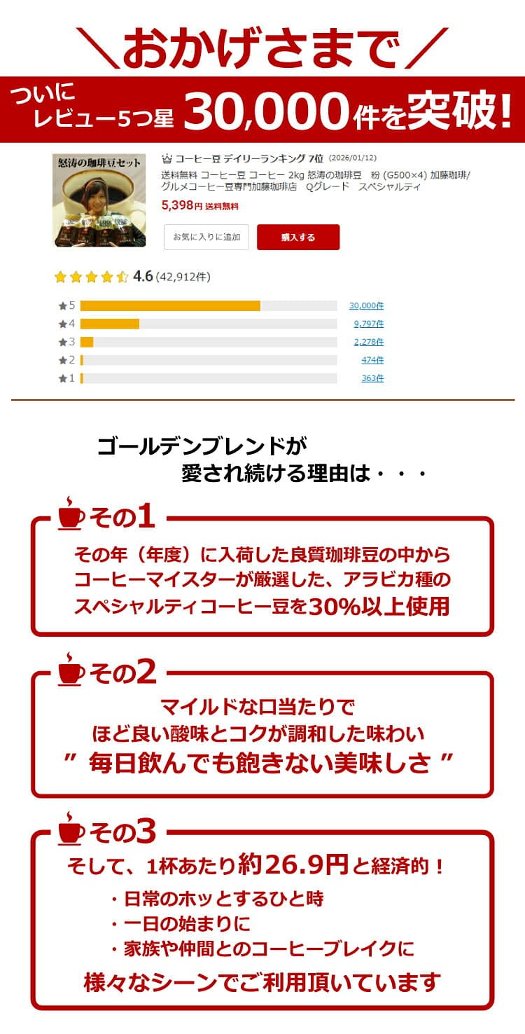 送料無料 コーヒー豆 コーヒー 2kg 怒涛の珈琲豆　粉 (G500×4) 加藤珈琲/グルメコーヒー豆専門加藤珈琲店　スペシャルティ thumbnail 3