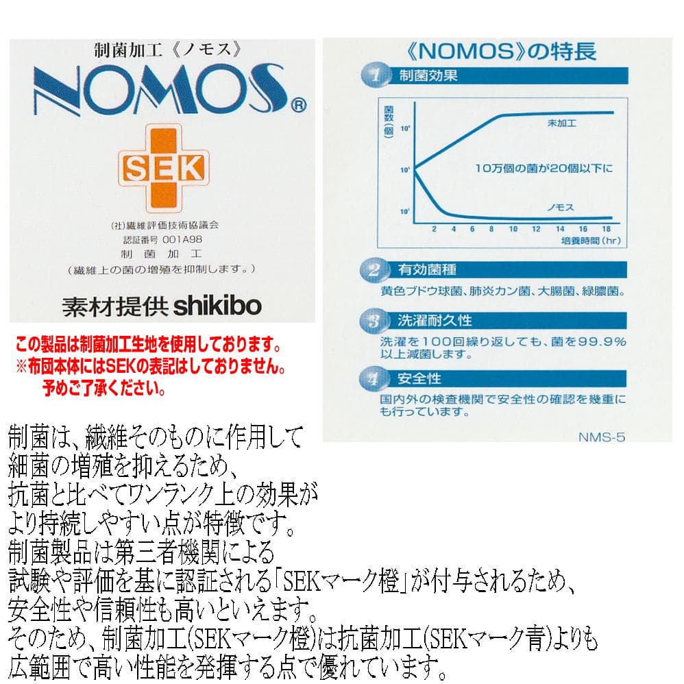 即納OK/【送料無料】腰痛？病院採用 布団セット シングルサイズ 日本製 疲労回復硬質組布団 2点セット シングルロングサイズ アレルギー対応 制抗菌 防ダニ 防臭 吸汗 ウォッシャブルドクターEs-O 組布団セット 寝具セット/新生活 thumbnail 2
