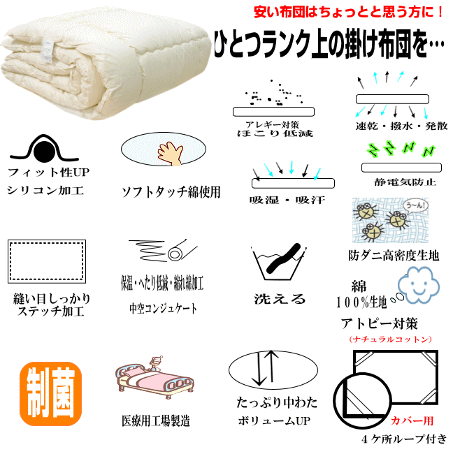 即納OK/【送料無料】腰痛？病院採用 布団セット シングルサイズ 日本製 疲労回復硬質組布団 2点セット シングルロングサイズ アレルギー対応 制抗菌 防ダニ 防臭 吸汗 ウォッシャブルドクターEs-O 組布団セット 寝具セット/新生活 thumbnail 3