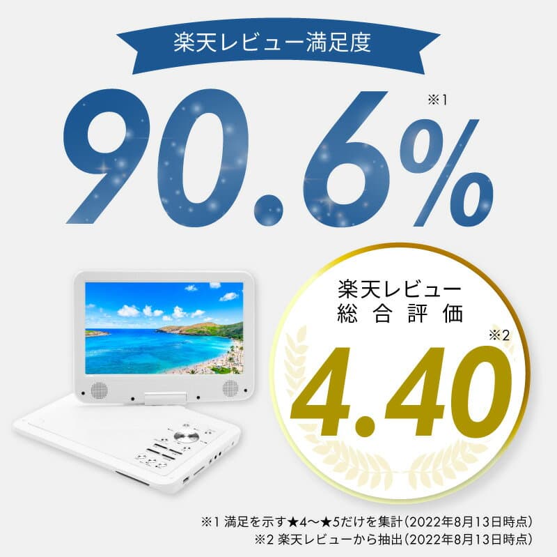 【最大20%OFFクーポン配布中】DVDプレーヤー ポータブル 10.1インチ CDプレーヤー 車載用 リージョンフリー CPRM対応 180度回転モニター HDMI テレビ接続 AV出力 USB SDカード対応 車載ホルダー付き リモコン付き 海外DVD対応 字幕機能搭載 thumbnail 2