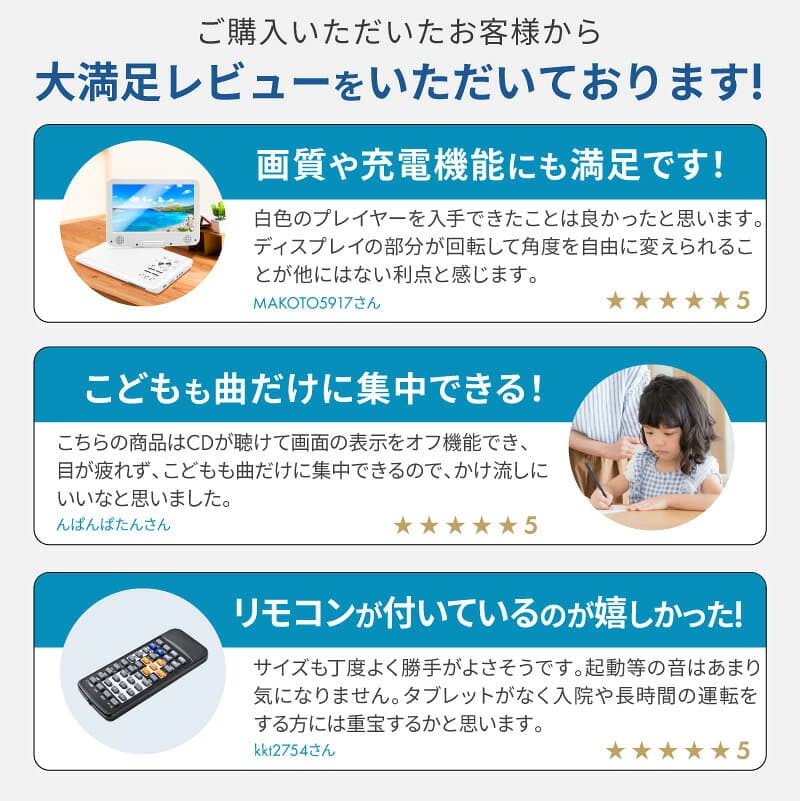 【最大20%OFFクーポン配布中】DVDプレーヤー ポータブル 10.1インチ CDプレーヤー 車載用 リージョンフリー CPRM対応 180度回転モニター HDMI テレビ接続 AV出力 USB SDカード対応 車載ホルダー付き リモコン付き 海外DVD対応 字幕機能搭載 thumbnail 3