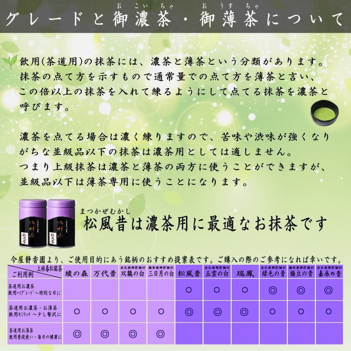 【抹茶/MATCHA/powdered grenn tea】（2缶組）　松風昔　100g入り×2缶組　上林春松本店　（薄茶用又は濃茶用）Matcha kannbayasi お抹茶 omaccya 御抹茶 ousu お濃 御濃茶 濃茶 こい茶 宇治抹茶 京都 宇治 thumbnail 3