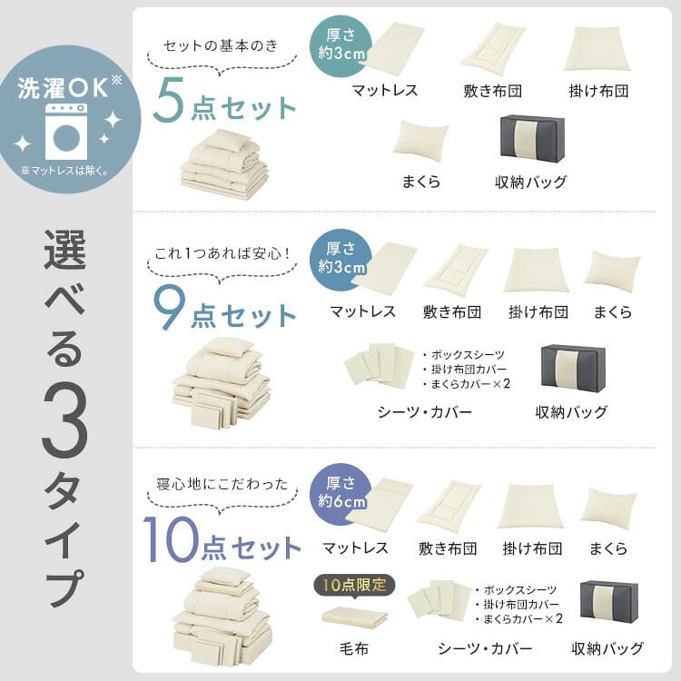 【公式】布団セット シングル マットレス付き ベッド用布団セット 洗える 清潔 暖かい 5点 9点 10点 寝具セット マットレス 掛け布団 敷布団 枕 カバー シーツ 毛布 収納バッグ付 来客用 新生活 ふんわり ふとんセット アイリスオーヤマ KFS * thumbnail 3