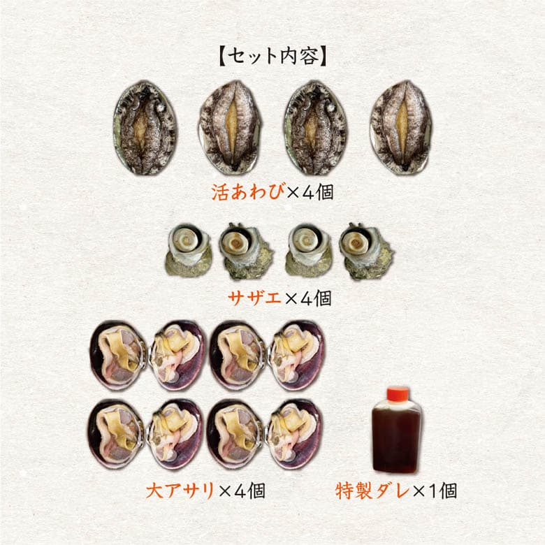 たっぷり海の幸を堪能！アワビ付海鮮BBQセット（あわび4・さざえ4・大アサリ4）★[海鮮BBQ] thumbnail 3