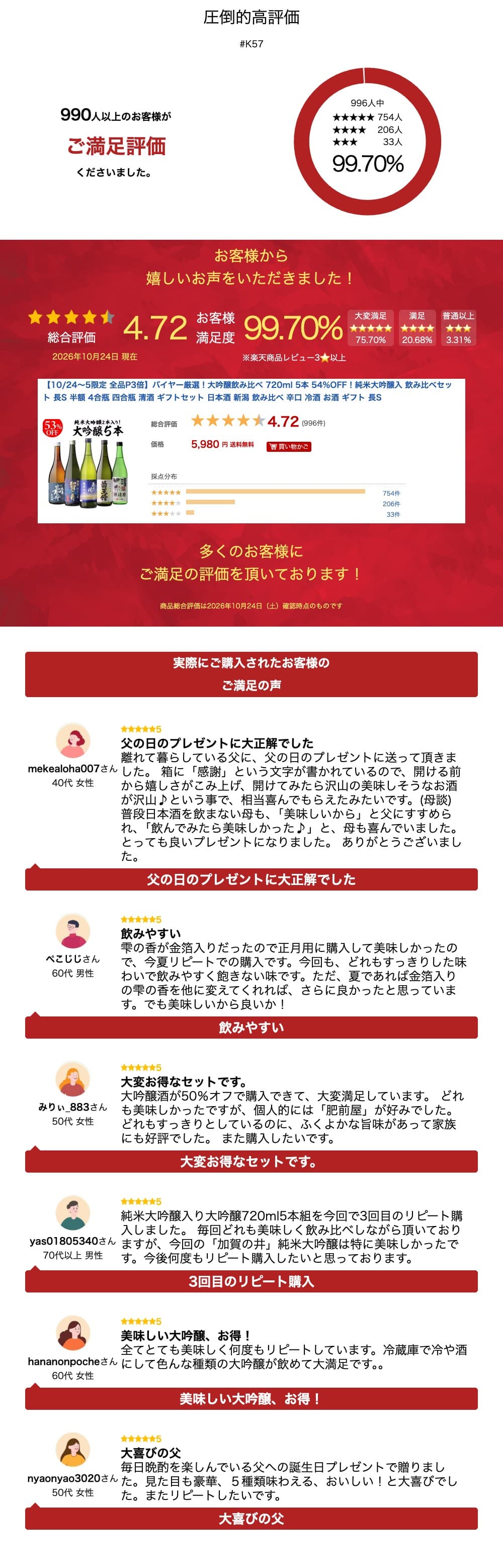 【10/24～5限定 全品P3倍】バイヤー厳選！大吟醸飲み比べ 720ml 5本 54%OFF！純米大吟醸入 飲み比べセット 長S 半額 4合瓶 四合瓶 清酒 ギフトセット 日本酒 新潟 飲み比べ 辛口 冷酒 お酒 ギフト 長S thumbnail 3