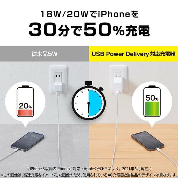 エレコム USB Type-C 充電器 PD対応 合計出力32W タイプC ×1 タイプA ×1 ACアダプター コンセント（ホワイトフェイス） 【 iPhone iPad Galaxy Xperia AQUOS OPPO Android各種 Nintendo Switch 他 】 MPA-ACCP20WF thumbnail 3