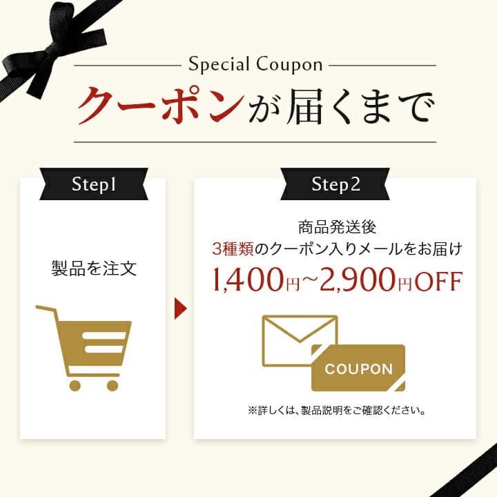 【最大2,900円OFFクーポン付き】公式｜ジョー マローン ロンドン 香水 コロン ディスカバリー コレクション イングリッシュ ペアー & フリージアなど1.5mL×5｜送料無料 プレゼント 贈り物 ギフト お試し セット トライアル thumbnail 3