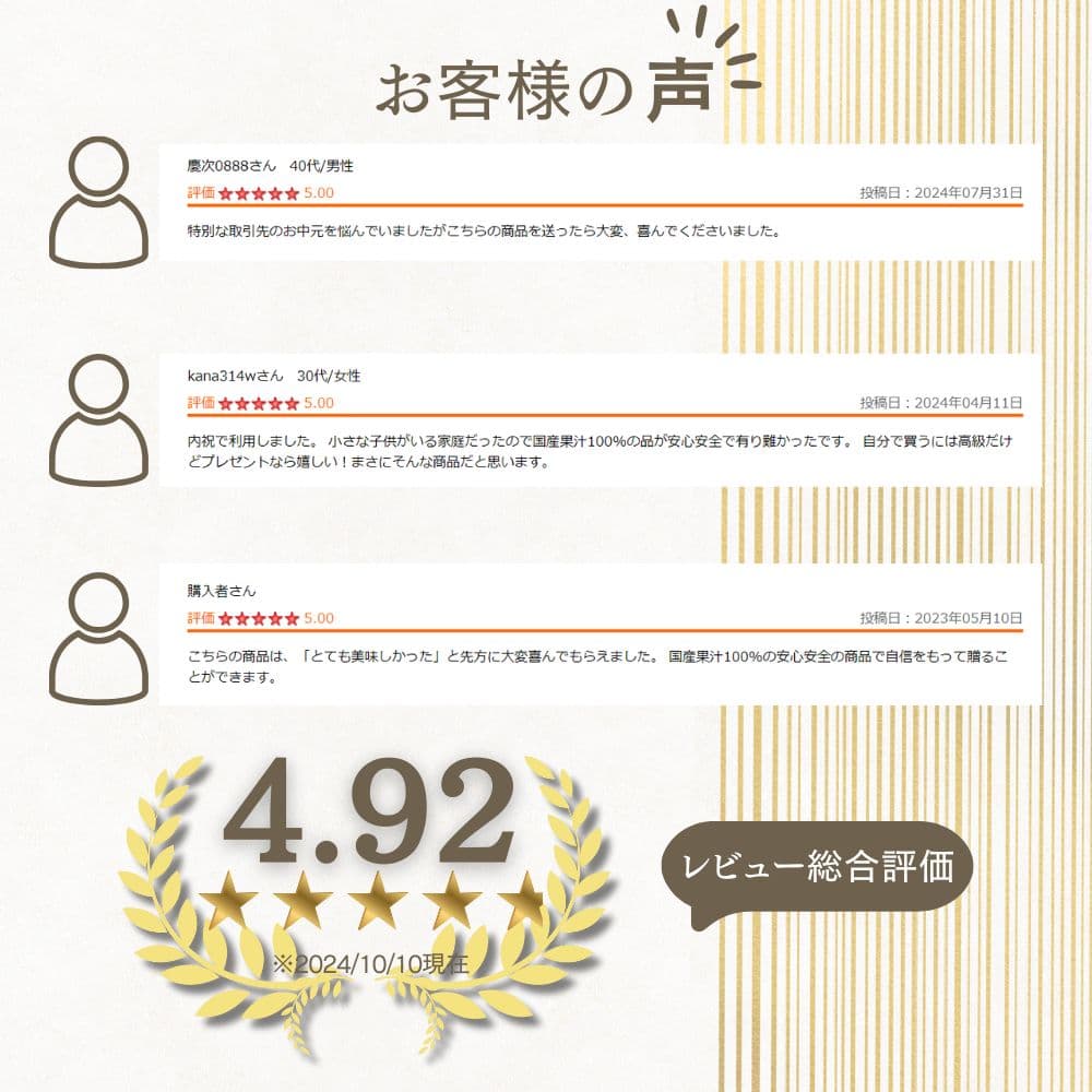 ジュースギフト 高級 ストレートジュース ギフト 送料無料 国産 単品種しぼり 5種 詰め合わせ 四季のストレート 195g×15缶 内祝い 結婚内祝い 出産内祝い 快気祝い 御礼 保存料・砂糖不使用 thumbnail 3