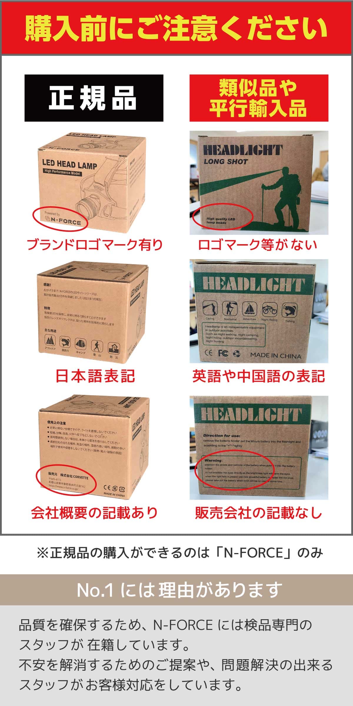 アウトドア用ヘッドライト 最新全部入り ヘッドライト SR-02 LED LEDヘッドランプ 充電 防水 ヘッド ライト 釣り アウトドア用 登山 防災 ライト 作業灯 CREE 災害対策 懐中電灯 5000ルーメン 乾電池式 thumbnail 2