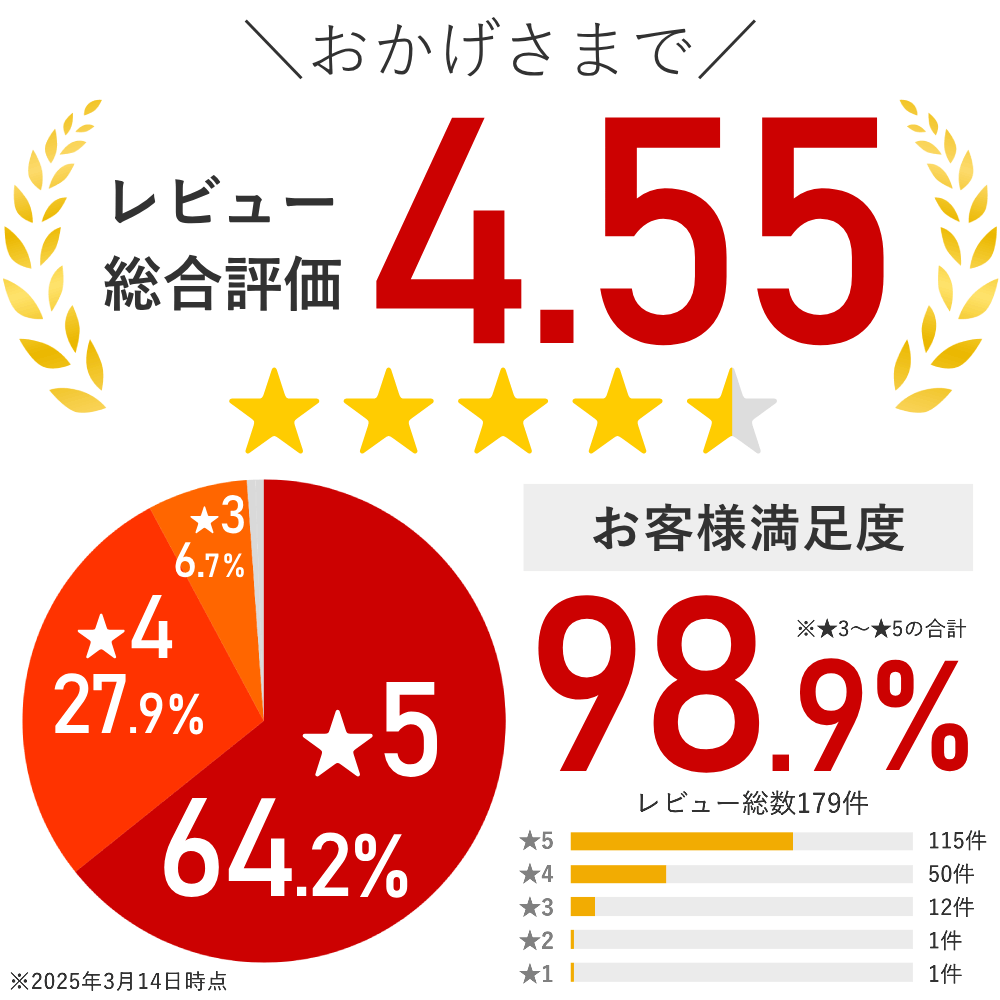 【最大半額クーポン24日20時〜 条件あり】 掃除機 紙パック式 コード式 紙パック式掃除機 手元スイッチ / 本体スイッチ クリーナー 紙パック掃除機 掃除機紙パック コード付き コードあり キャニスター型 紙パック式クリーナー ホワイト ブラック ブルー thumbnail 3