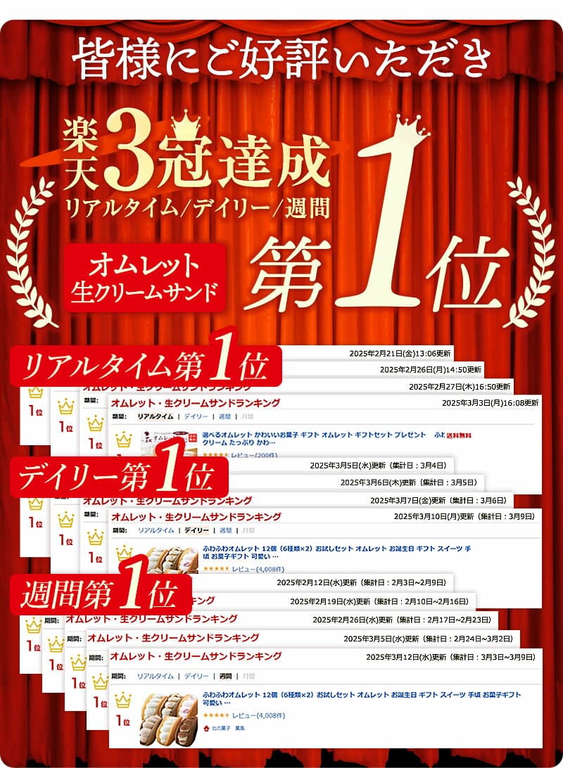 【楽天ランキング1位獲得】お歳暮 敬老の日 ふわふわ オムレット 6個～36個 送料無料 食べ比べ スイーツ ギフト お菓子 洋菓子 お取り寄せ 詰め合わせ お試し プレゼント お祝い 誕生日 個包装 冷凍 生クリーム チョコ いちご ティラミス 塩キャラメル 栗 thumbnail 2