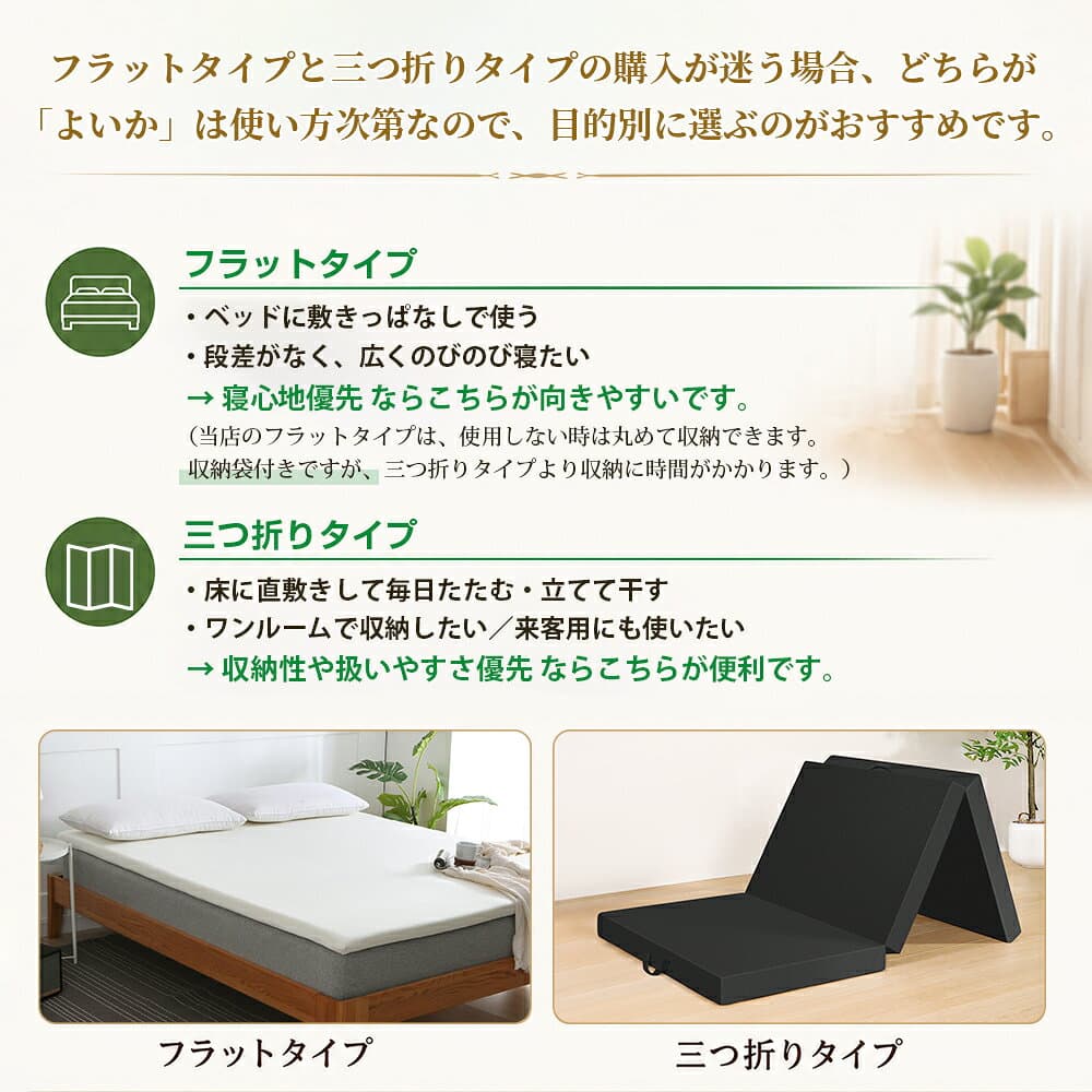 10％OFFクーポンあり★【ラッキング入賞品】マットレス シングル 厚さ5cm 高反発マットレス 快眠マットレス シングルマット 敷き布団 敷布団 寝具 シングル 折りたたみ 布団 人間工学 高反発 体圧分散 腰痛対策 睡眠不足改 マットレス 三つ折り 洗える thumbnail 3
