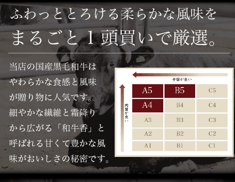 ギフト 肉 和牛 赤身 すき焼き 肉 約400g | 送料無料 | すき焼き和牛 母の日 父の日 お取り寄せグルメ ギフト 食品 食べ物 内祝い 御祝い グルメ 食べ物 | 肉 すき焼き肉 すきやき 牛肉 お肉 和牛 冷凍| 出産内祝い 肉の日 thumbnail 3