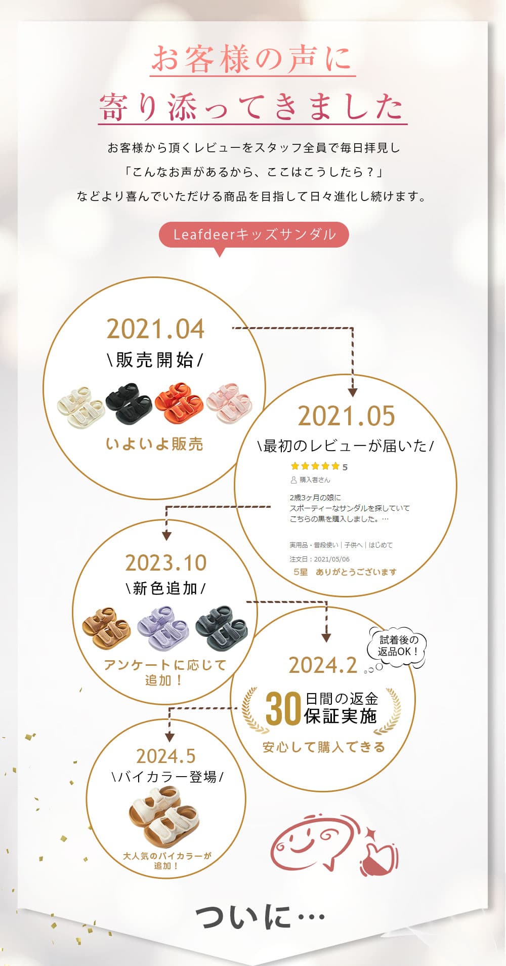 ★1,561円～30％OFFクーポン★ ＜数年連続で売上No.1＞【つま先ありタイプあり】キッズサンダル ベビーサンダル スポーツ 子供靴 ベビー サンダル 男の子 キッズ 子供サンダル こども 軽量 女の子 滑りにくい キッズシューズ 夏 13cm 14cm 15 16 17 18 19 20 thumbnail 2