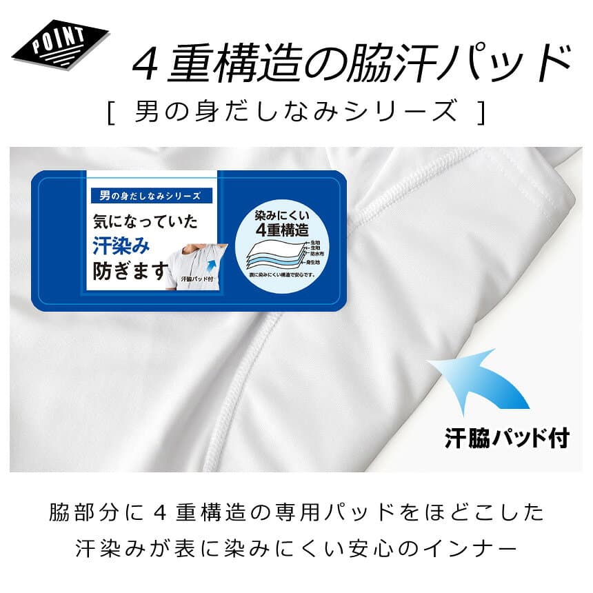 脇汗パッド付 インナー メンズ 半袖 tシャツ スリーブレス 吸水 速乾 ストレッチ UVカット 接触冷感 脇汗対策 汗染み防止 【2D5-1315】 送料無料 通販M15 thumbnail 3